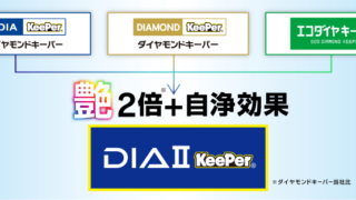 ダイヤⅡキーパーはダイヤモンドキーパーが新しくなったコーティング、Wダイヤのようにツヤが良く、エコダイヤのように自浄効果が高い