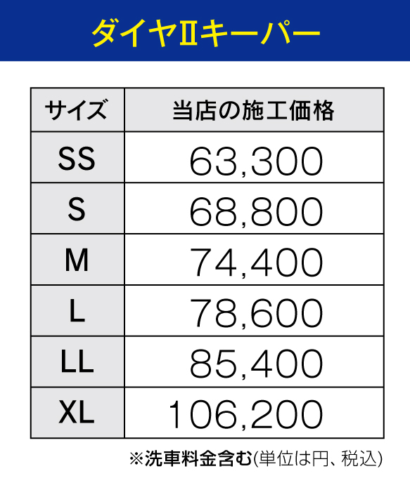 ダイヤⅡキーパー料金表