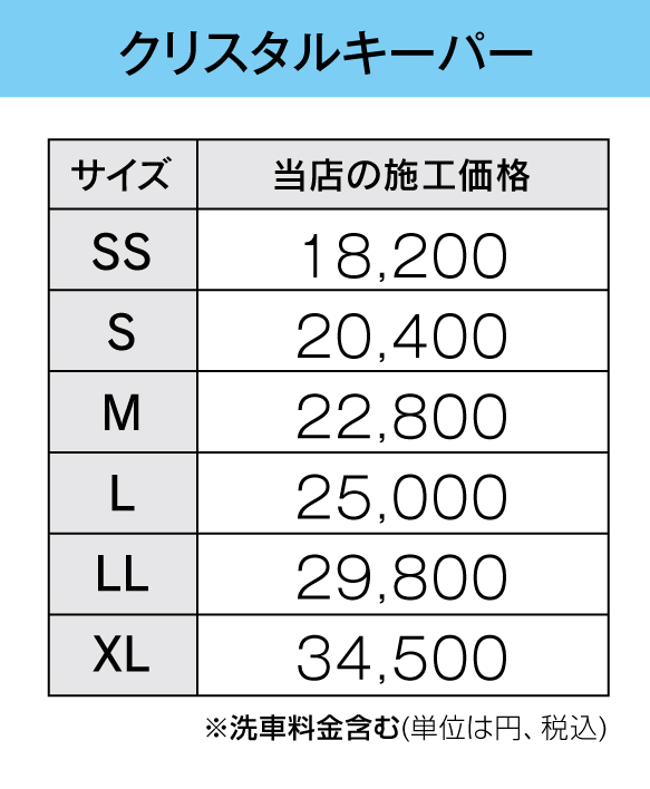 クリスタルキーパー価格表