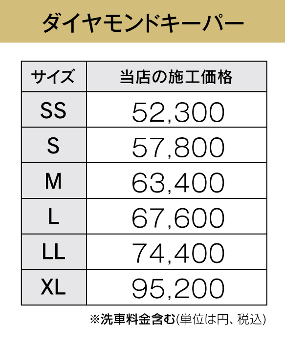 ダイヤモンドキーパー価格表