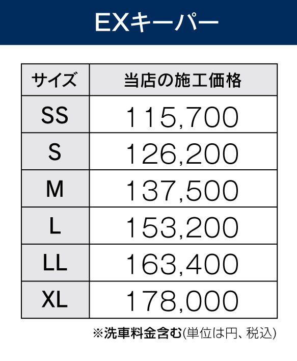 EXキーパー価格表