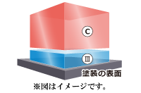 EXキーパー構造